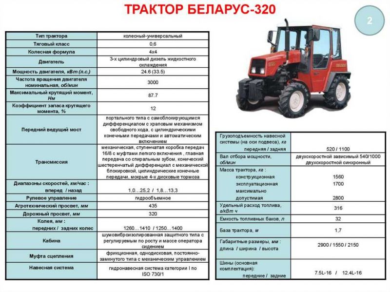 Инструкция по эксплуатации трактора Т-25: максимальная отдача от вашей техники