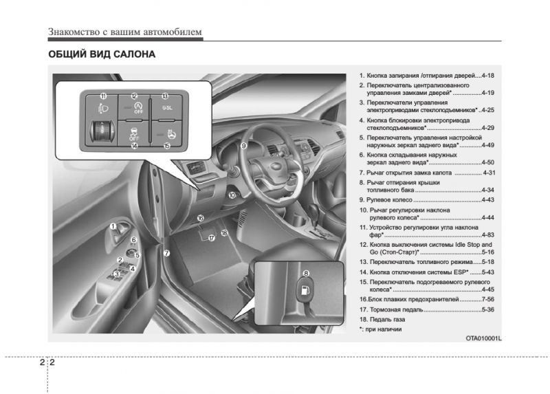 Инструкция по ремонту Kia Picanto: 15 способов сделать самостоятельно