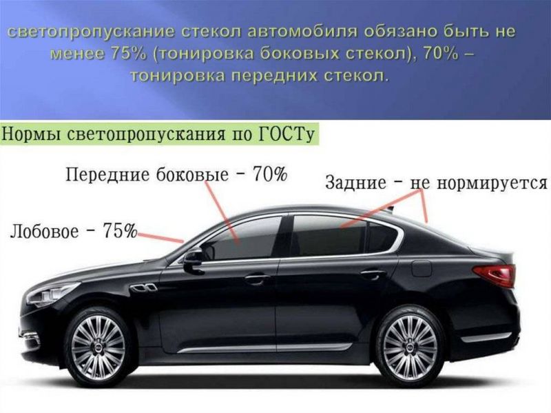 Интеравто Москва 2023: как подобрать идеальный автомобиль