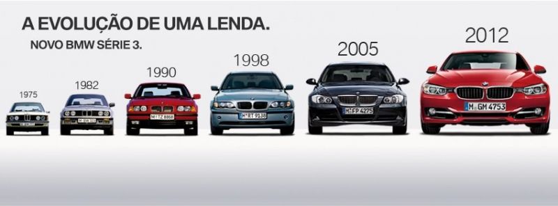 Интерес к китайским радиаторам BMW растет: какой выбрать и не прогадать