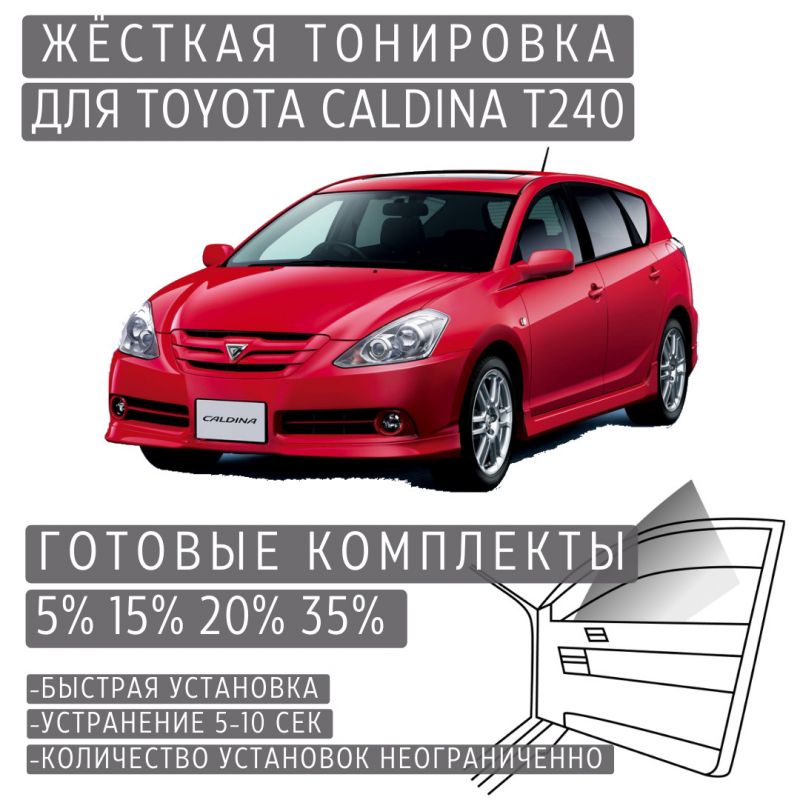 Интересен ли Вам обзор Toyota Caldina в 2023 году: подробные характеристики и особенности