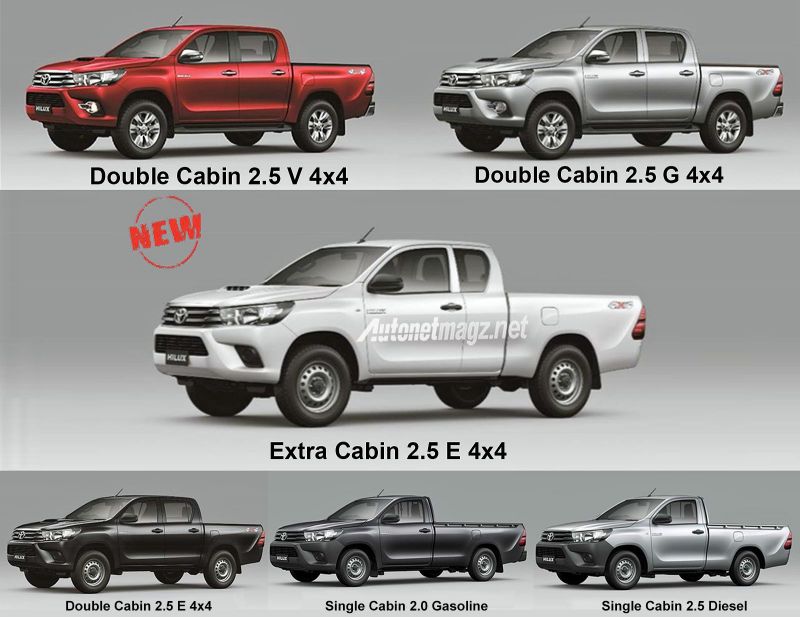 Интересна ли вам подробная история моделей легендарного пикапа Toyota Hilux: вся правда про этот автомобиль