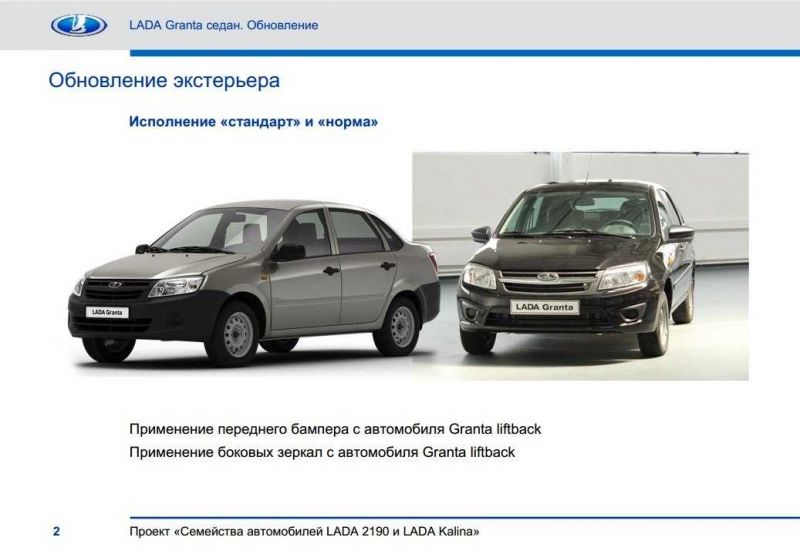 Интересная ли в 2023 году Лада Гранта с положительным и отрицательным отзывами реальных владельцев