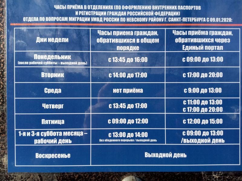 Интересно, как успеть в паспортный стол Советского района без очередей. Полезные советы