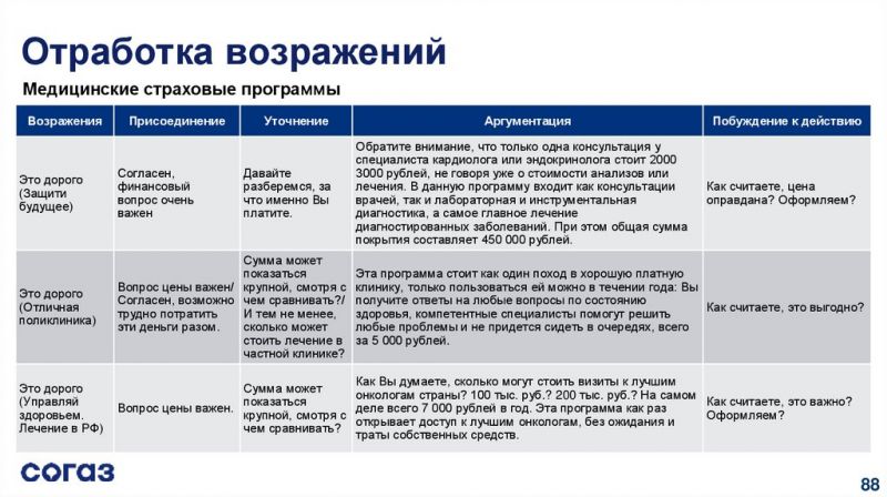 Интересно, насколько широко мы можем использовать Nexpro.ru для улучшения жизни и бизнеса