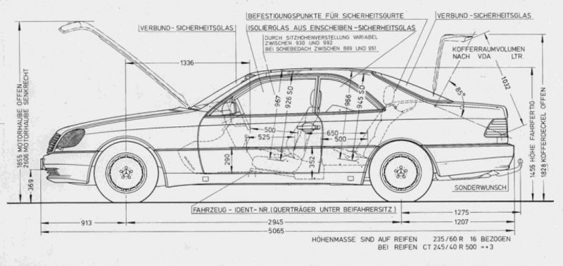 Интересно ли вам узнать все тонкости Mercedes-Benz W140: Уникальный анализ модели класса S