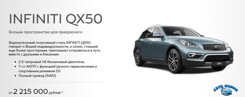 Интересно ли вам узнать все тонкости тест-драйва Infiniti QX50 2023 года: Увлекательные детали