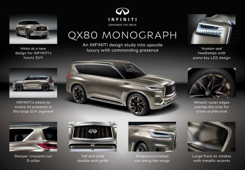 Интересно ли вам узнать все тонкости тест-драйва Infiniti QX50 2023 года: Увлекательные детали