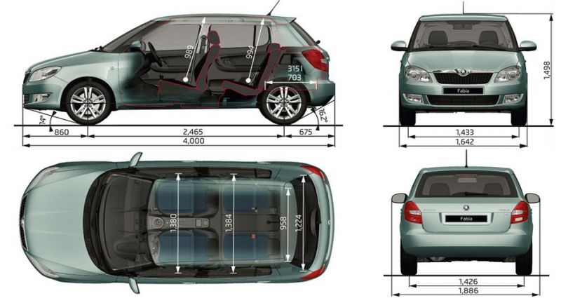 Интересно спроектировать идеальную Skoda Fabia TDI:какие секреты дизельного двигателя сделают каждую поездку захватывающей