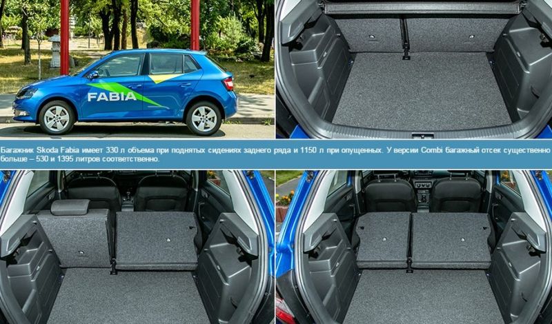 Интересно спроектировать идеальную Skoda Fabia TDI:какие секреты дизельного двигателя сделают каждую поездку захватывающей