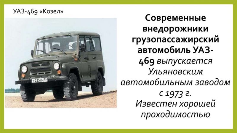 Интересные факты о легендарном УАЗе Хантер: что нужно знать об этом автомобиле