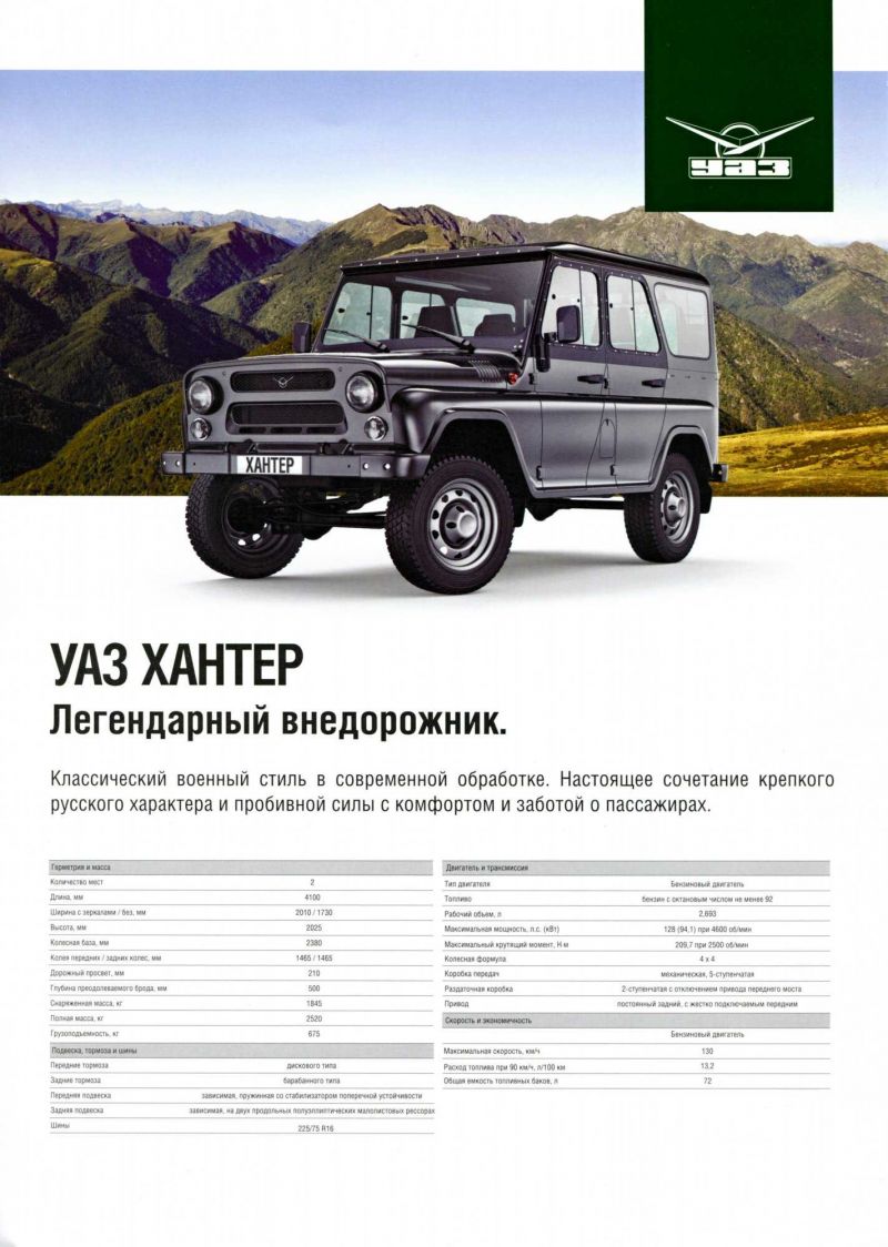 Интересные факты о легендарном УАЗе Хантер: что нужно знать об этом автомобиле