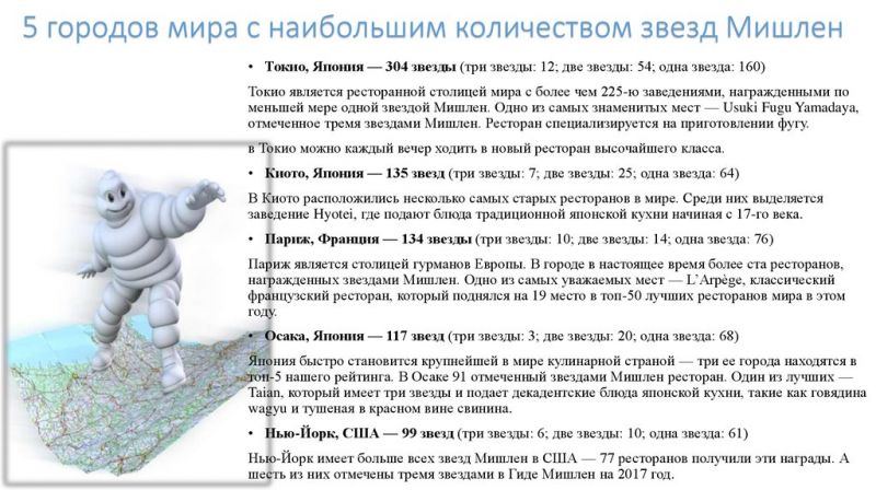 Интересные факты о символе легендарной марки автошин: что общего у Мишленовского человечка и французского девиза