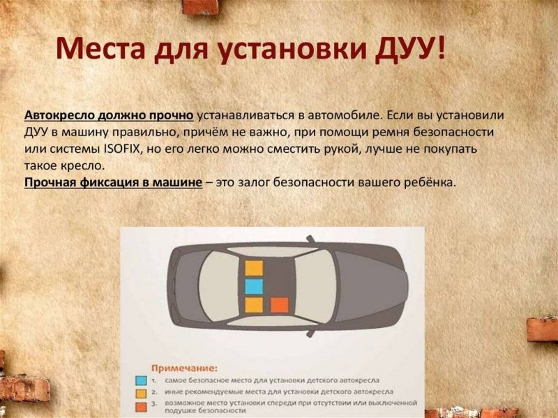 Интересный заголовок SEO с точкой: Как выбрать самое безопасное место для автокресла в машине