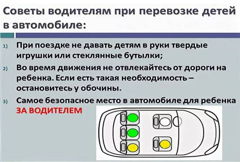 Интересный заголовок SEO с точкой: Как выбрать самое безопасное место для автокресла в машине