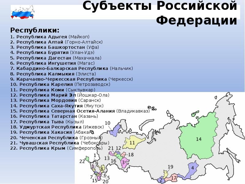 Интересует 89 регион России - где это и какие города