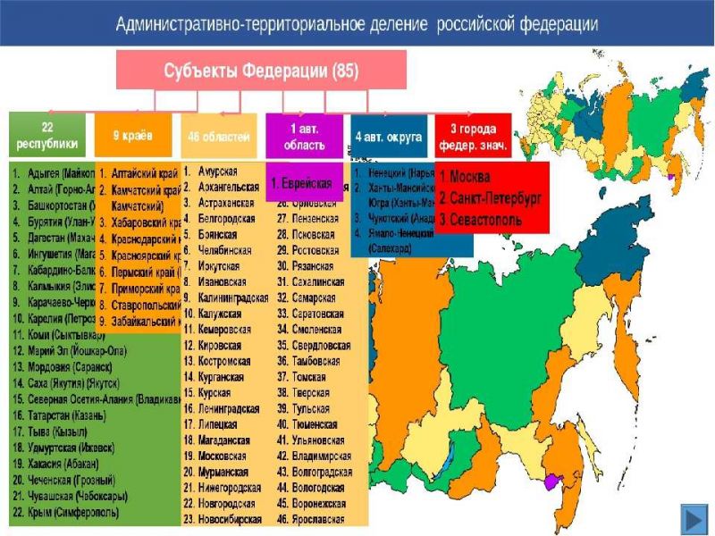 Интересует 89 регион России - где это и какие города