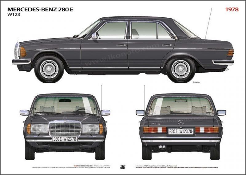 История Mercedes-Benz серии W124: углублённый анализ выпуска культовой модели