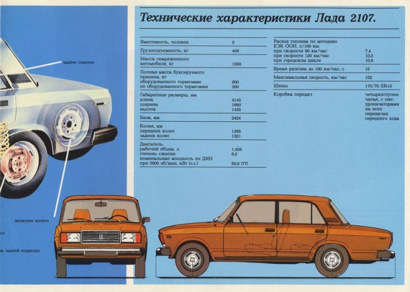 Изменился ли в лучшую сторону ВАЗ 2107 за эти годы: секреты и особенности культового автомобиля