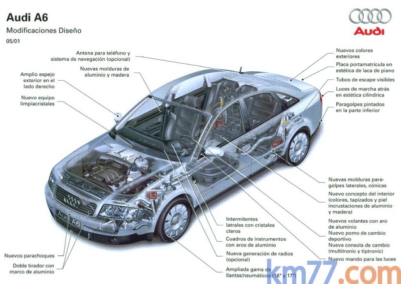 Как автомобиль Audi A7 выдерживает испытание временем