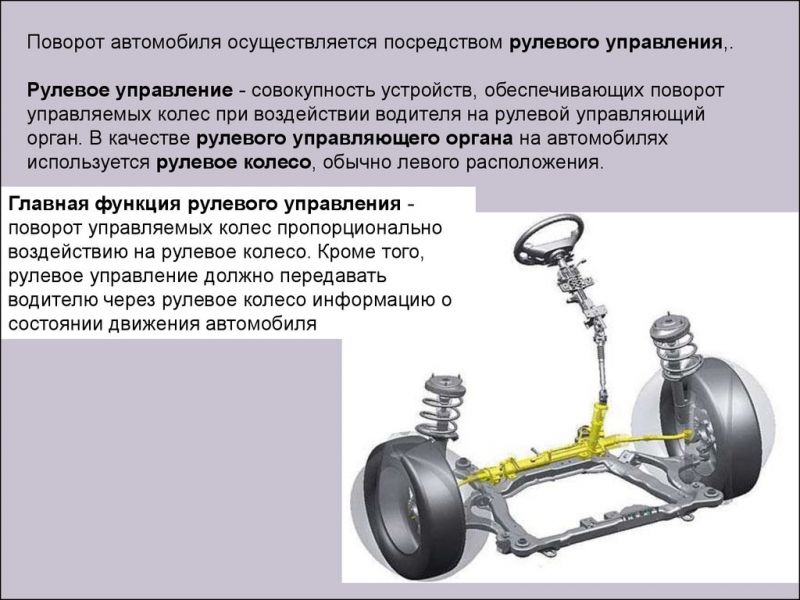 Как автомобили совершают поворот колёс оси: увлекательное путешествие через внутренние механизмы
