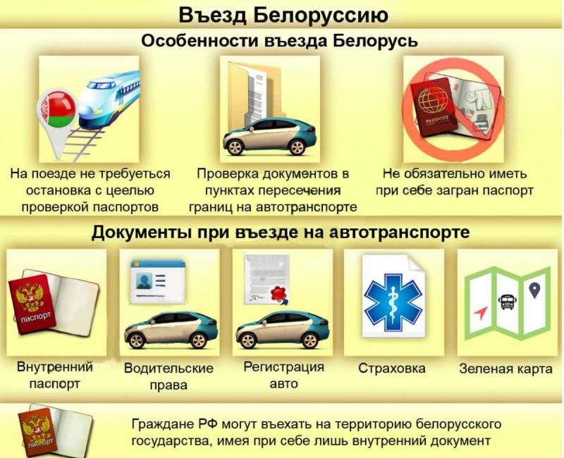Как без проблем въехать в Беларусь на автомобиле из России в 2023 году: все правила и рекомендации