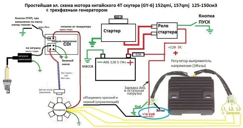 Как без специального оборудования на мотоцикле узнать: есть ли искра двигателя