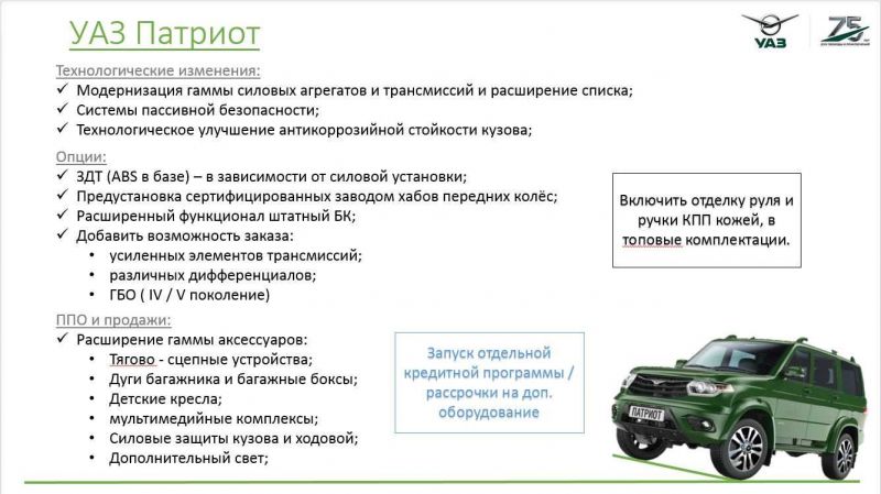 Как быстро и безопасно устранить неполадки в работе навигатора УАЗ Патриот – увлекательное путешествие с правильными настройками