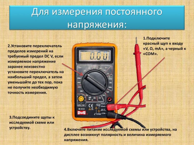 Как замерить напряжение в розетке