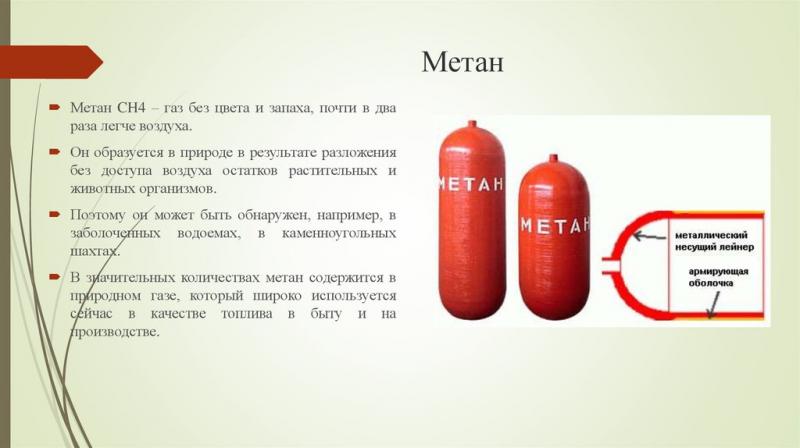Как эффективно использовать метановые баллоны в автомобиле: подробный обзор современных размеров баллонов