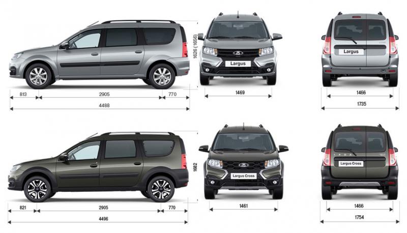 Как эффективно нагрузить Lada Largus Cross 2023 на бездорожье и испытать его возможности