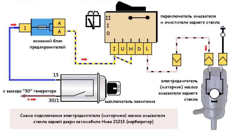 Как эффективно подключить прикуриватель в ВАЗ без 15 фокусов: обо всём по существу