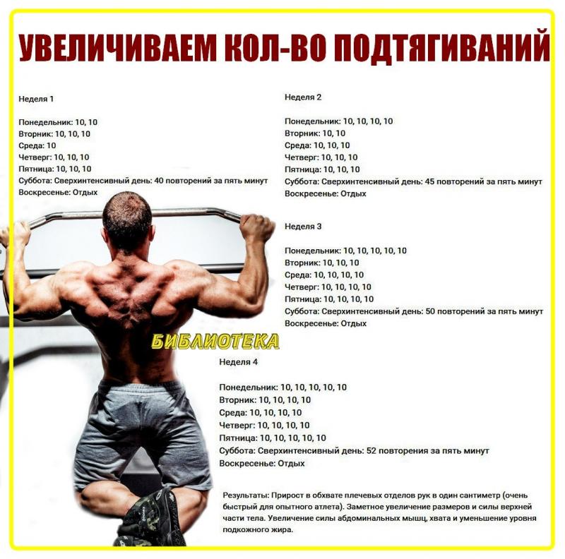 Как эффективно тренироваться в Клубе Джили Эмгранд: 15 пунктов для получения результата