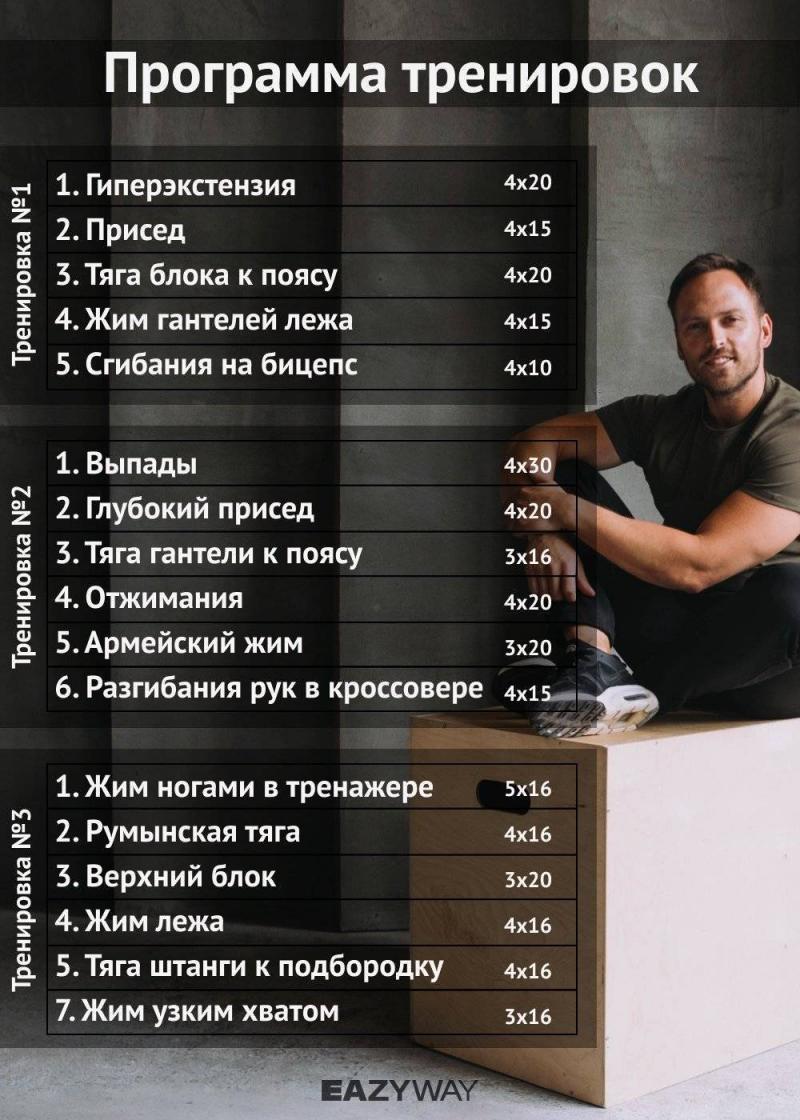 Как эффективно тренироваться в Клубе Джили Эмгранд: 15 пунктов для получения результата