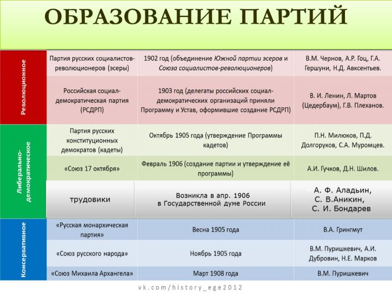 Как эффективно выбрать минивэн Subaru: пора с головой погрузиться в мир выгодных предложений