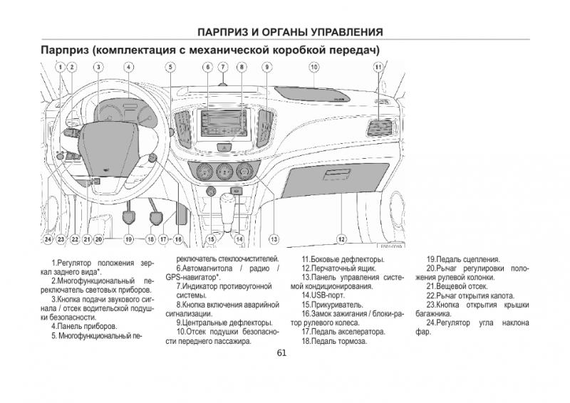 Как эксплуатировать ваш тагаз тагер, чтобы извлечь максимум пользы: проверенные советы