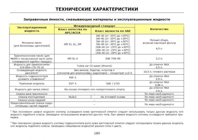 Как эксплуатировать ваш тагаз тагер, чтобы извлечь максимум пользы: проверенные советы