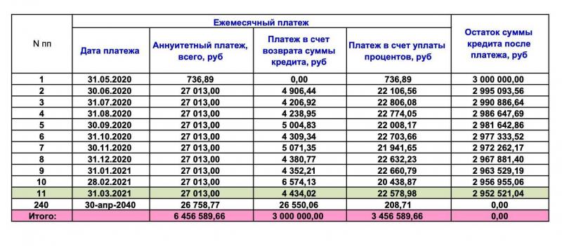 Как эксплуатировать ваш тагаз тагер, чтобы извлечь максимум пользы: проверенные советы