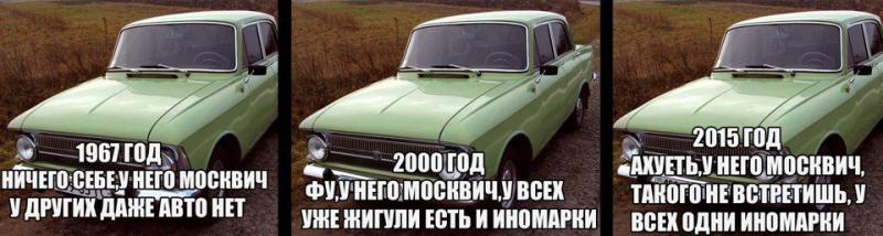 Как эта новинка российского автопрома покоряет сердца автолюбителей. - Спорткар отечественного производства завоевывает внимание