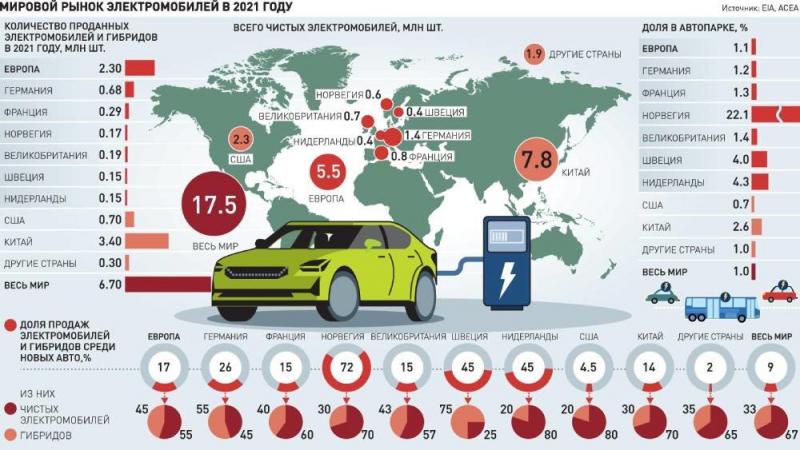 Как эта новинка российского автопрома покоряет сердца автолюбителей. - Спорткар отечественного производства завоевывает внимание