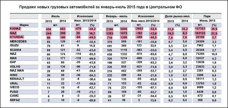 Как изменилась стоимость автомобилей по Европе в 2023 году: узнайте рейтинг и динамику цен в разных странах