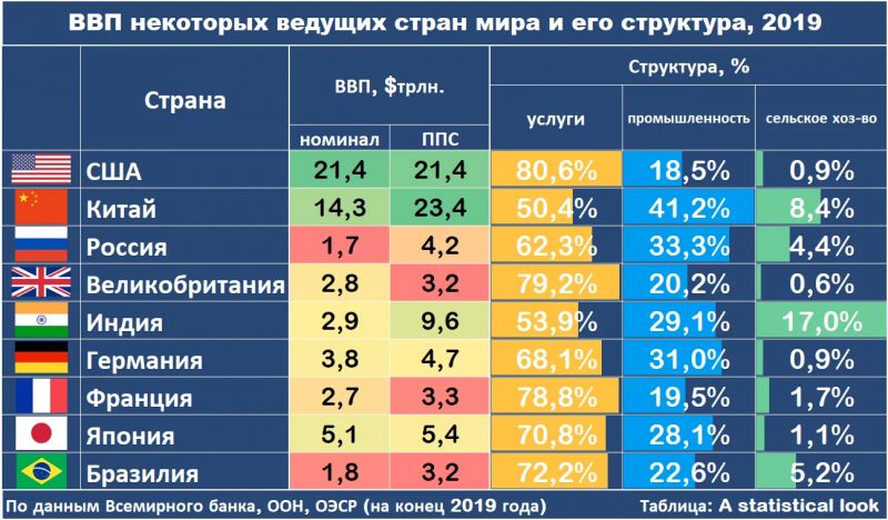 Как изменилась стоимость автомобилей по Европе в 2023 году: узнайте рейтинг и динамику цен в разных странах