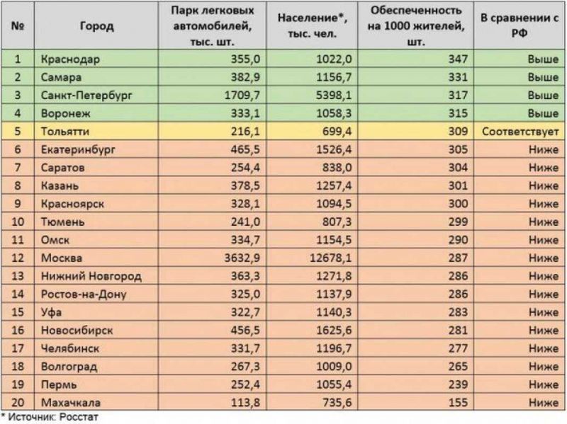 Как изменилась стоимость автомобилей по Европе в 2023 году: узнайте рейтинг и динамику цен в разных странах