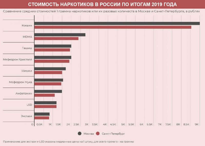 Как изменилась стоимость автомобилей по Европе в 2023 году: узнайте рейтинг и динамику цен в разных странах