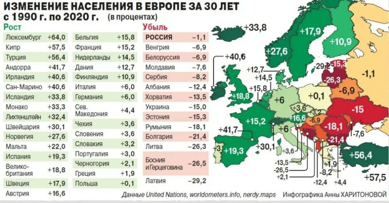 Как изменилась стоимость автомобилей по Европе в 2023 году: узнайте рейтинг и динамику цен в разных странах