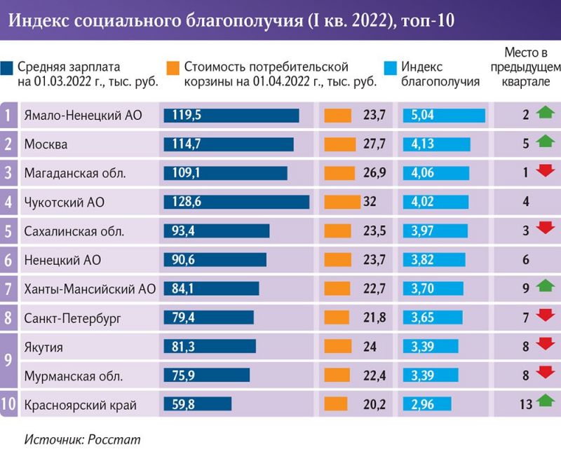Как изменилась стоимость автомобилей по Европе в 2023 году: узнайте рейтинг и динамику цен в разных странах