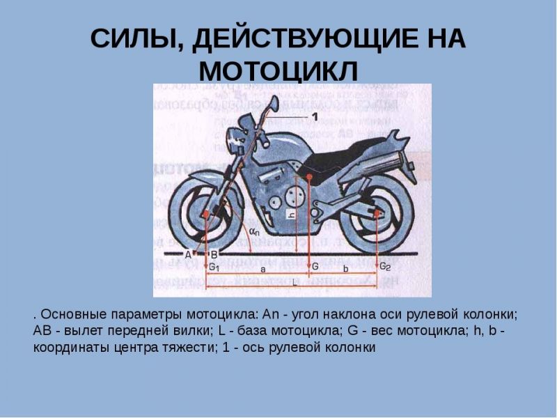 Как изучить все о мотоцикле Мустанг: прокачай свои знания до профи уровня