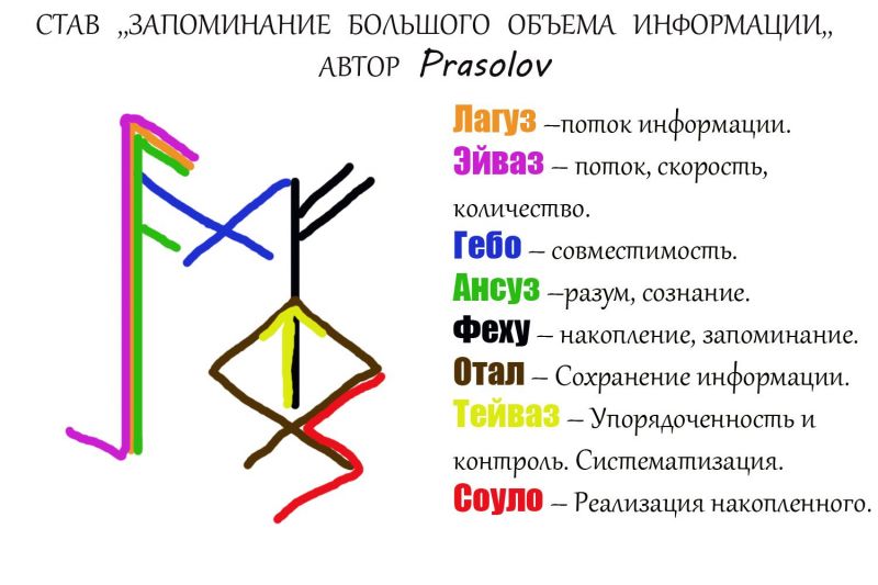 Как лучше разобрать символику знака уаз: три мудрые совы для силы, скорости и внимательности