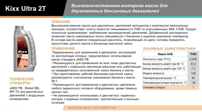 Как максимально улучшить топливную смесь, используя присадки в бензин: 7 проверенных способов добавить мощности своему авто