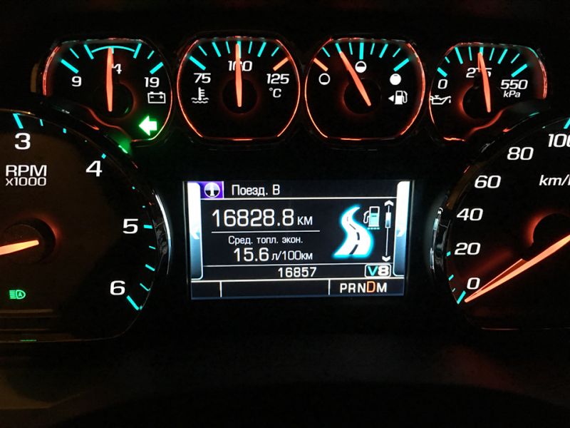 Chevrolet tahoe расход. 3. Chevrolet tahoe 6. Chevrolet tahoe 2 расход топлива. 3 расход топлива.
